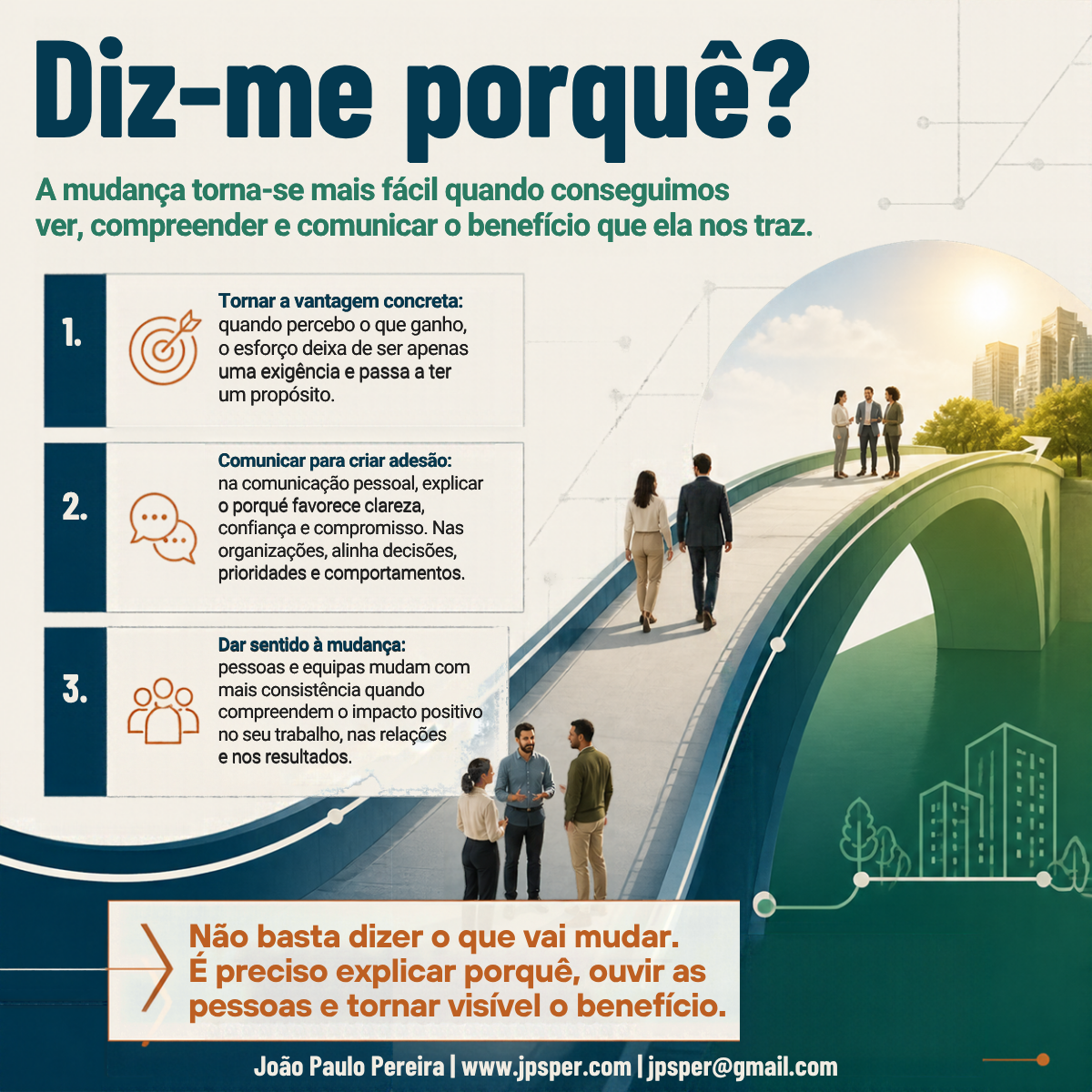 Portuguese infographic titled “Tell me why?”: people cross a bridge towards a clear horizon, illustrating three steps of communication in change — making the benefit concrete, communicating to build buy-in and giving meaning to change.